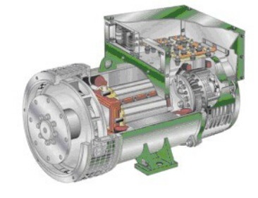丽水发电机内部结构图